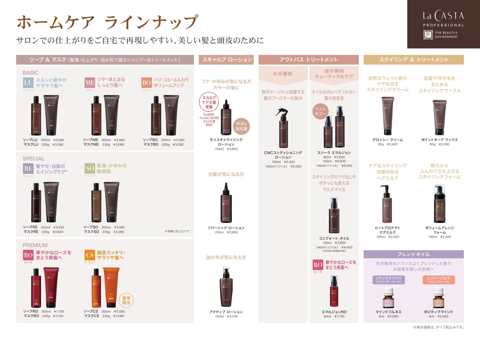 ホームケアラインナップ